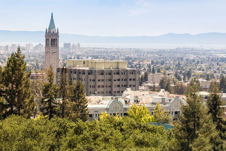 Who's Hiring Graduates of the Top Colleges in California?