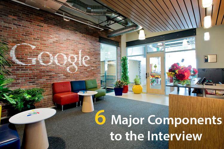 Product Gym Founder Richard Chen Helps You Nail a Google Interview.